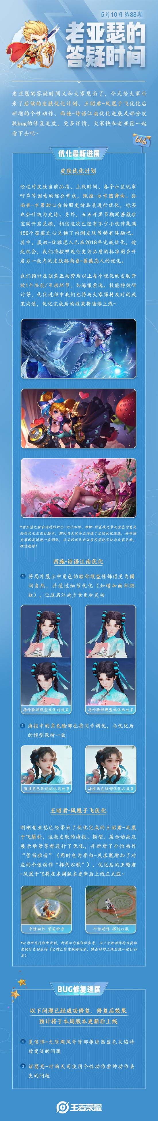 老亚瑟的答疑时间 | 后续的皮肤优化计划
