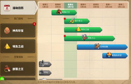 万国觉醒 最全新手开局小细节！