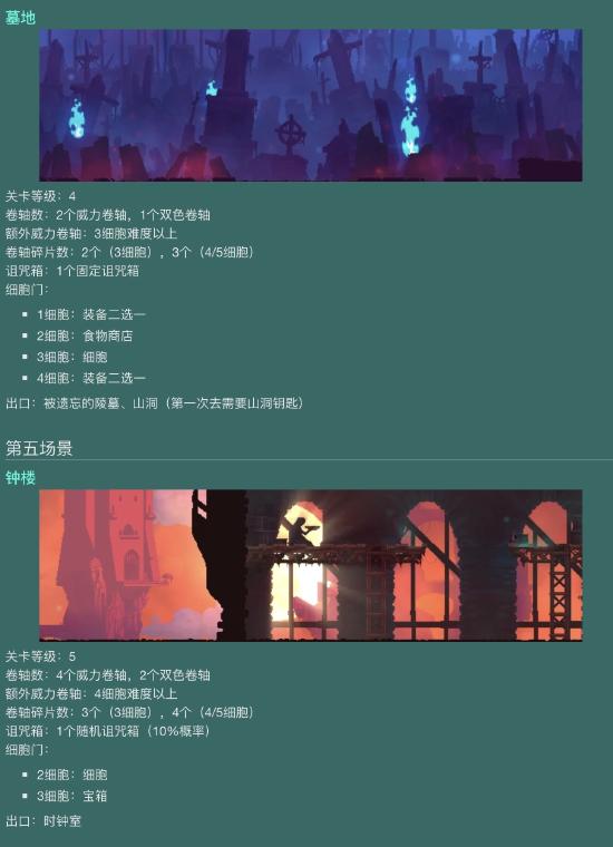 【攻略创作】萌新必看—上