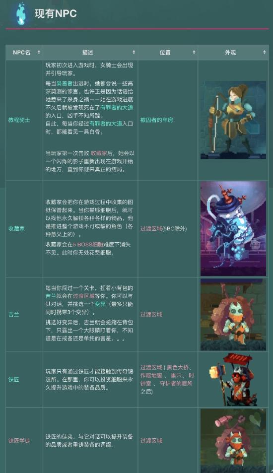 【攻略创作】萌新必看—上