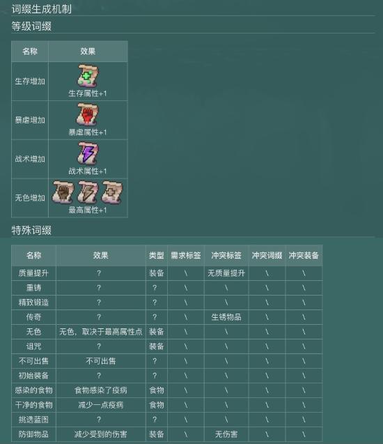【攻略创作】萌新必看—下