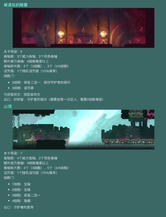 【攻略创作】萌新必看—上