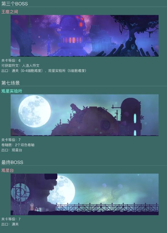 【攻略创作】萌新必看—上
