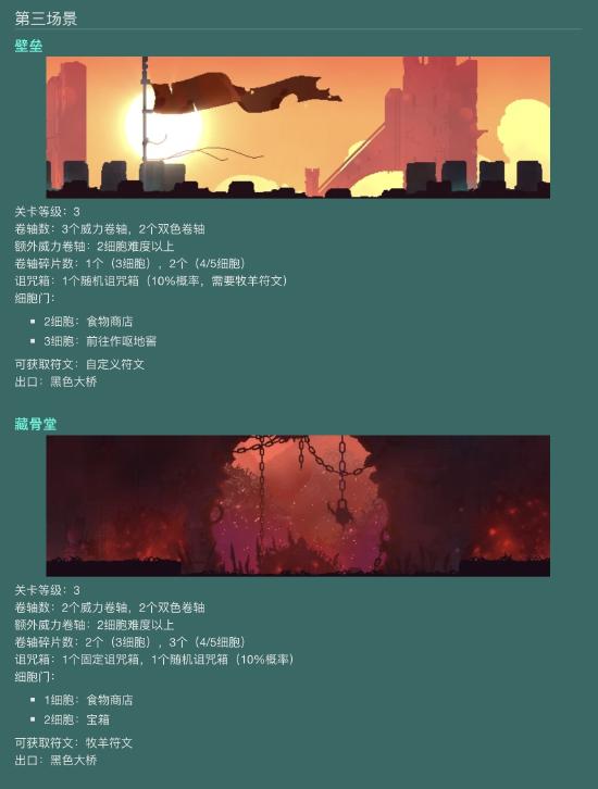【攻略创作】萌新必看—上