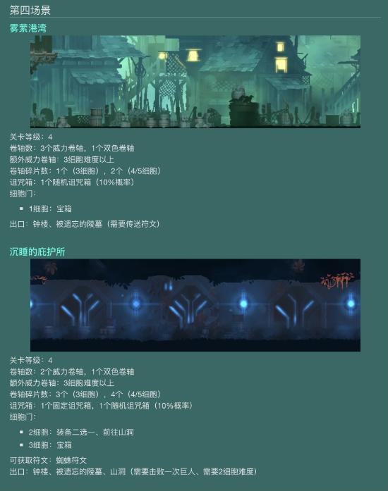 【攻略创作】萌新必看—上