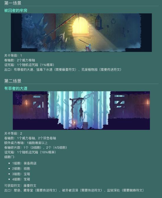【攻略创作】萌新必看—上