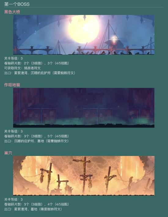 【攻略创作】萌新必看—上
