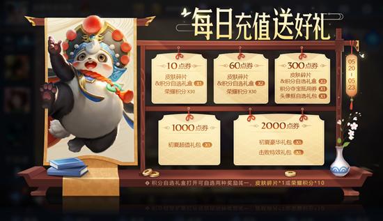【公告】5月18日全服不停机更新公告，周瑜&小乔cp皮肤登场，鹰眼护卫队开启测试