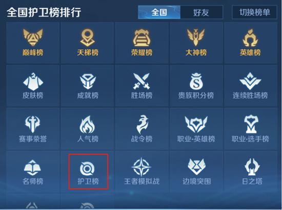 【公告】5月18日全服不停机更新公告，周瑜&小乔cp皮肤登场，鹰眼护卫队开启测试