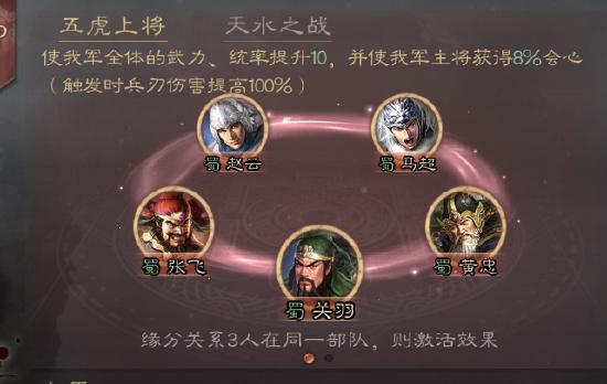 阵容安利丨长盛不衰五虎枪，暴力阵容一莽到底