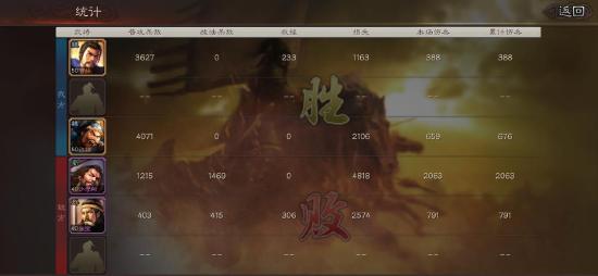 唇枪舌剑八回合激战——《三国志·战略版》战斗系统