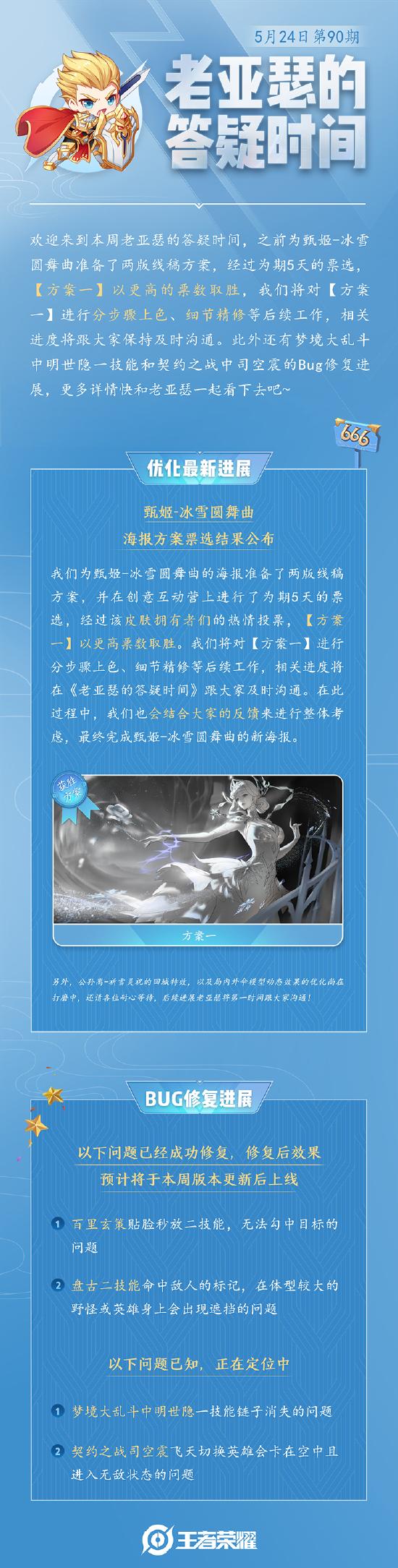 老亚瑟的答疑时间｜甄姬-冰雪圆舞曲优化海报方案票选结果公布，bug修复进度