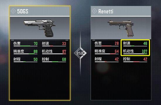 【枪械测评】致命三连发！新手枪Renetti近战强在哪？