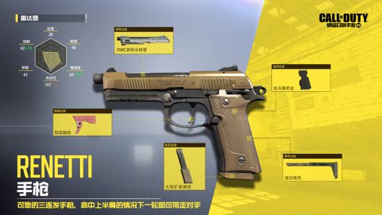【枪械测评】致命三连发！新手枪Renetti近战强在哪？