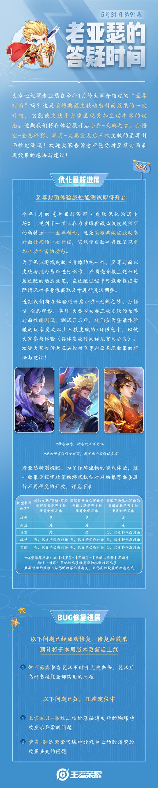 老亚瑟的答疑时间｜至尊封面体验服性能测试即将开启