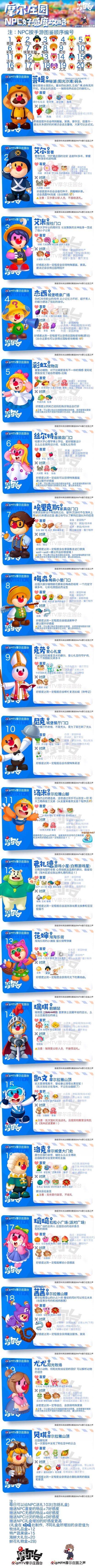 获得npc好感