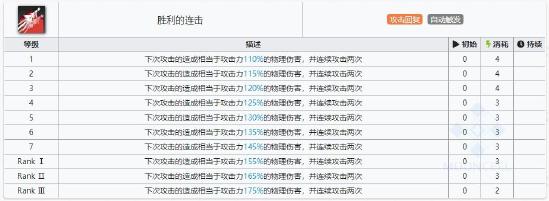 帕拉斯