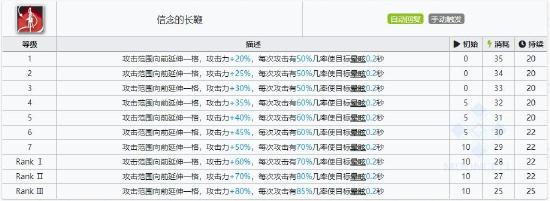 帕拉斯