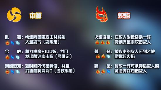 【更新公告】全新赛季开启！威武！古大陆的神器
