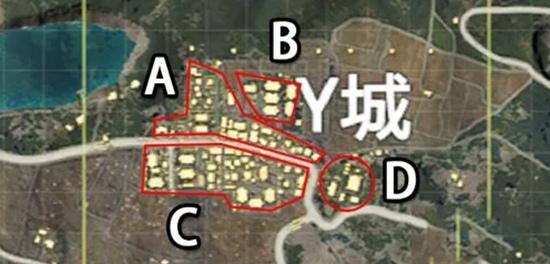 Y城全方位攻略，深度指南带你落地成王！
