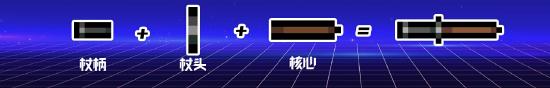 古大陆金杯攻略