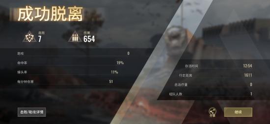 逃离塔科夫like是射击手游下一个趋势吗？