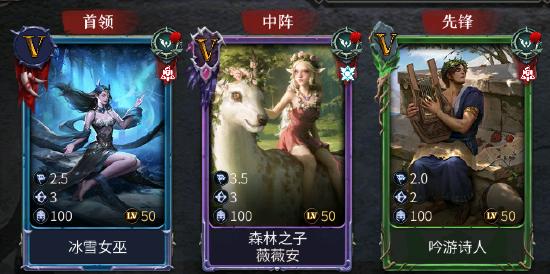 《洪荒文明》纪元开荒英雄推荐