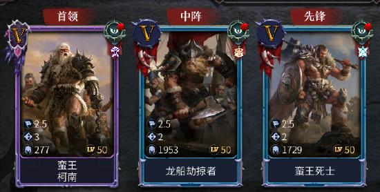 《洪荒文明》纪元开荒英雄推荐
