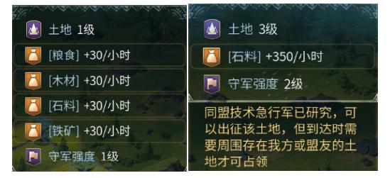 《洪荒文明》开荒宝典