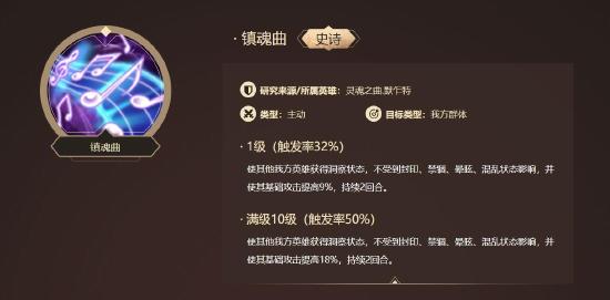【英雄浅析】灵魂之曲.默乍特攻略