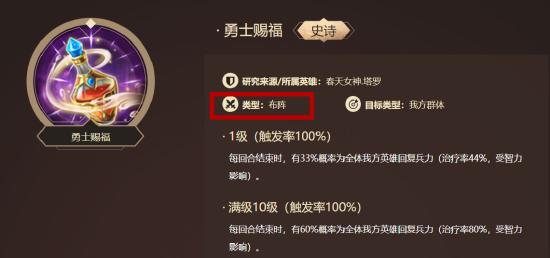 【手把手带你闯洪荒第4天！】英雄搭配详解，这些细节你注意到了吗？