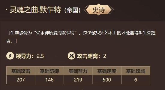 【英雄浅析】灵魂之曲.默乍特攻略