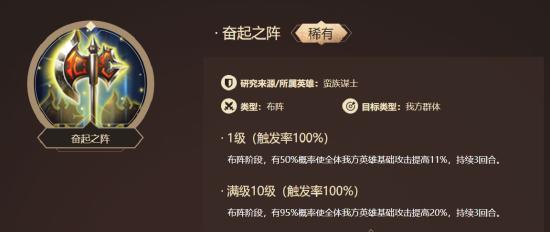【手把手带你闯洪荒第5天！】战力不用愁！性价比超高的技能推荐！