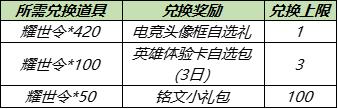 【公告】8月17日不停机更新:白昼王子、暗影游猎限时返场,多重福利陪你体验全民电竞