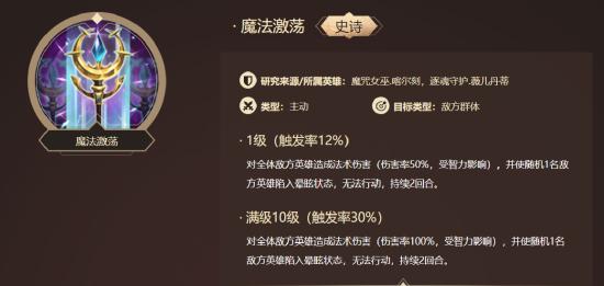【手把手带你闯洪荒第5天！】战力不用愁！性价比超高的技能推荐！