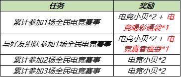 【公告】8月17日不停机更新:白昼王子、暗影游猎限时返场,多重福利陪你体验全民电竞