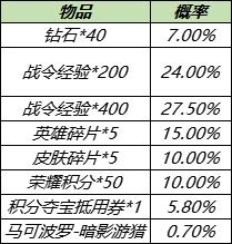 【公告】8月17日不停机更新:白昼王子、暗影游猎限时返场,多重福利陪你体验全民电竞