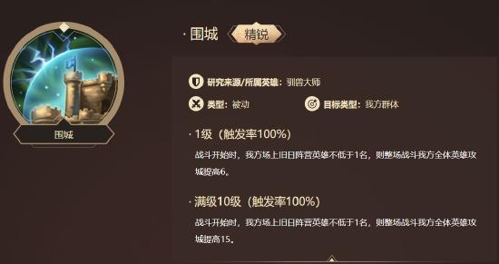 【手把手带你闯洪荒第5天！】战力不用愁！性价比超高的技能推荐！