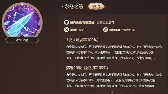 内有本周更新丨雪丘上独自绽放的花朵，冰雪公主·艾莎攻略