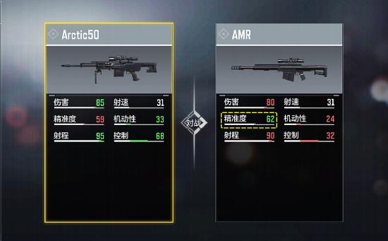 【枪械测评】超大口径的战斗美学！AMR重狙来袭！