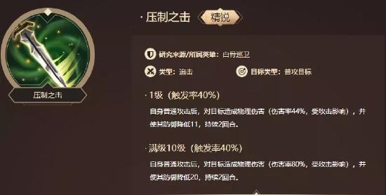 英雄攻略丨最熟悉的陌生人！蛮王·柯南攻略