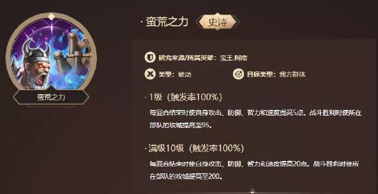 英雄攻略丨最熟悉的陌生人！蛮王·柯南攻略