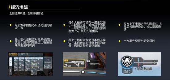 【使命情报站】经济爆破，这是一场新版本的试炼
