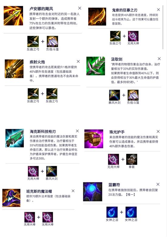 【攻略创作】双版本的阵容推荐以及玩法思路