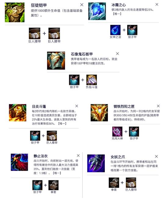 【攻略创作】双版本的阵容推荐以及玩法思路