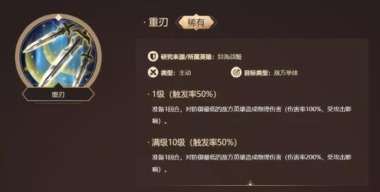 洪荒攻略丨高颜值国风战将——罗成解析