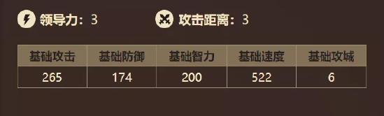 洪荒攻略丨高颜值国风战将——罗成解析