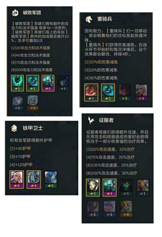 【攻略创作】双版本的阵容推荐以及玩法思路