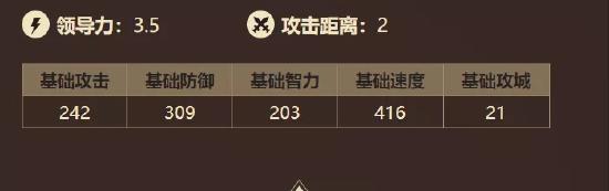 洪荒攻略丨二郎真君显神威！杨戬解析