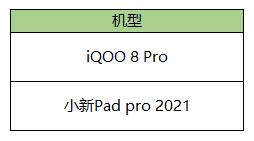 【公告】8月31日不停机更新，世冠福利回馈 兑永久皮肤等好礼 碎片商店更新